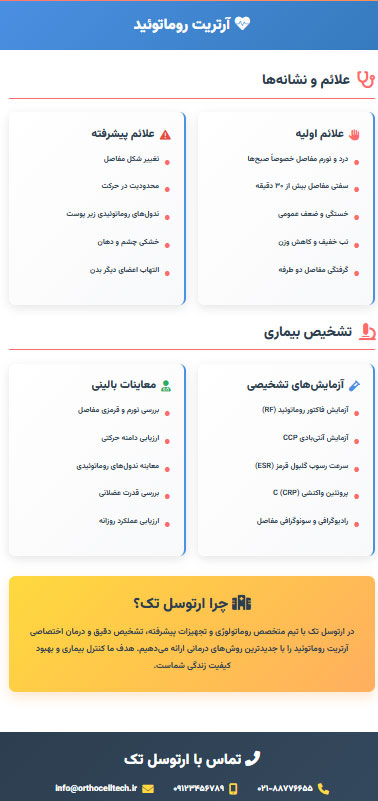 ت آرتریت روماتوئید