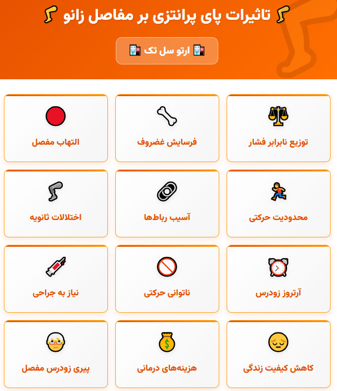 11 پای پرانتزی