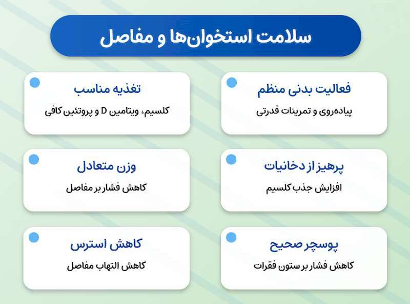 سلامت استخوان