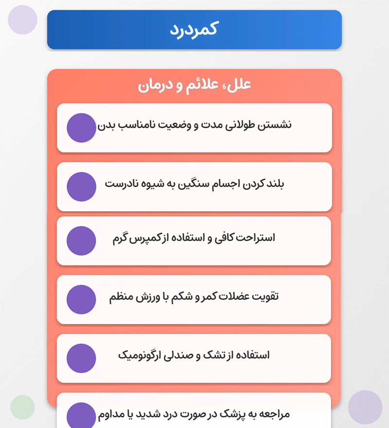 کمردرد