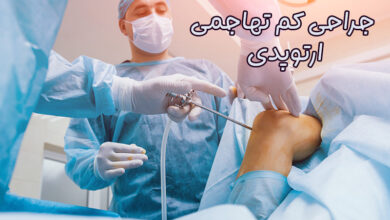 جراحی‌ کم‌ تهاجمی ارتوپدی